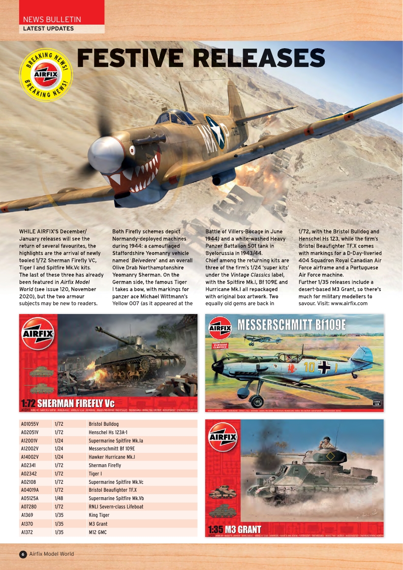 Airfix Model World 122 2021-1